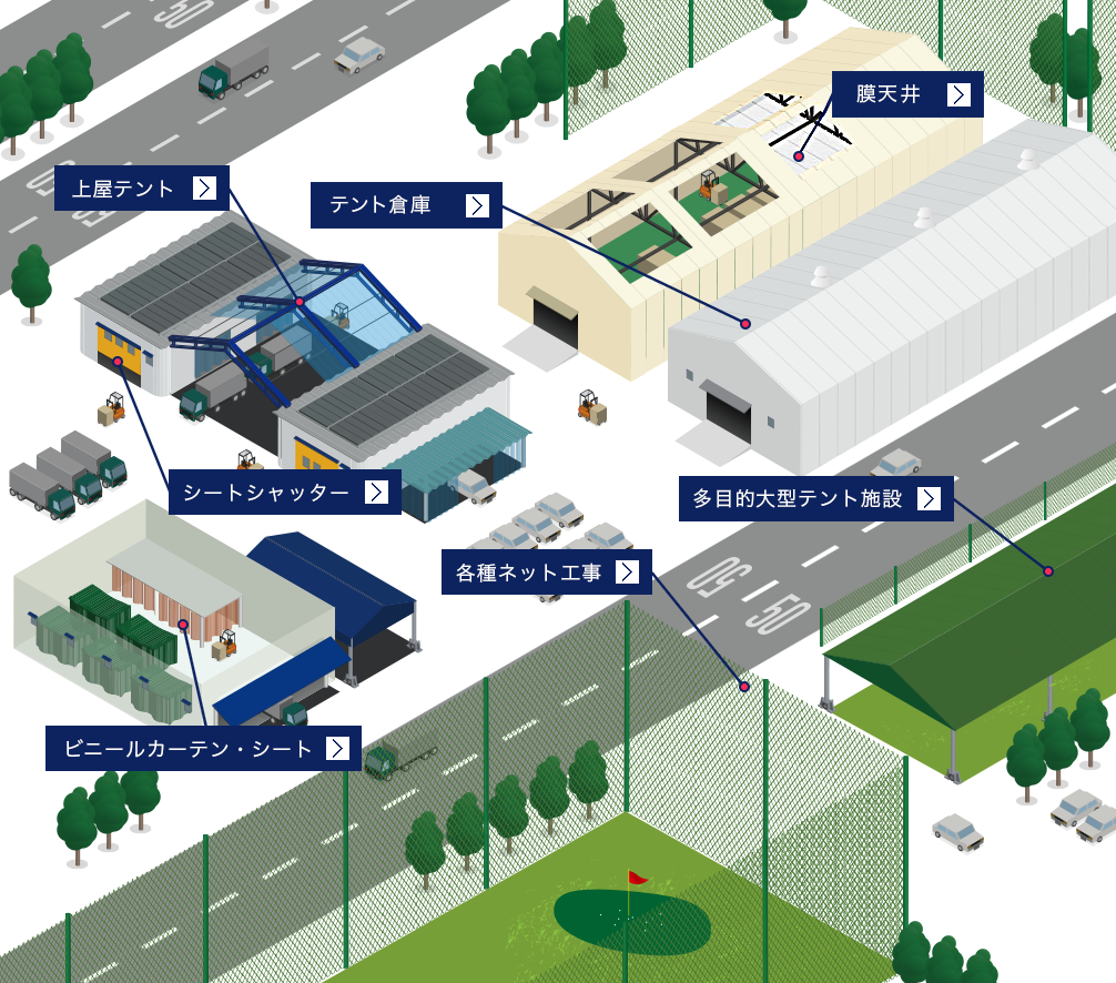 OSテックの製品をご紹介