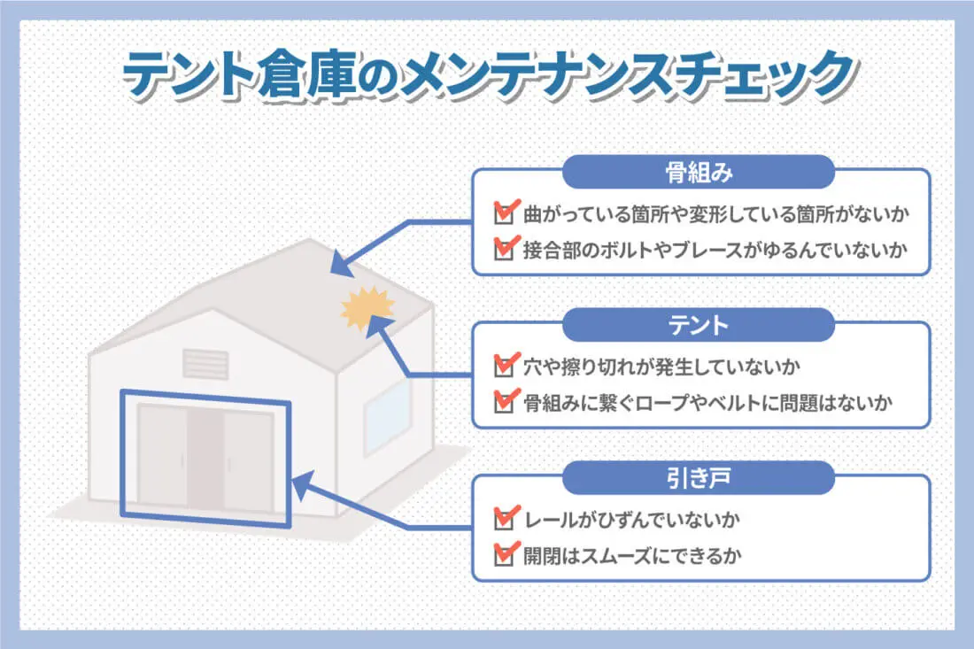 テント倉庫のメンテナンスチェック