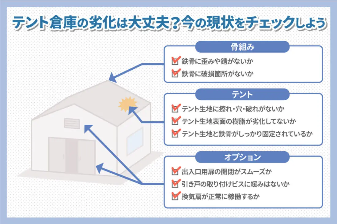 テント倉庫の劣化は大丈夫？今の状態をチェックしよう