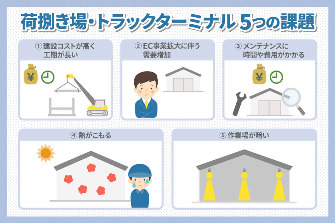 荷捌き場とは？メリット・デメリットや安く抑える方法も紹介 テント倉庫のOSテック